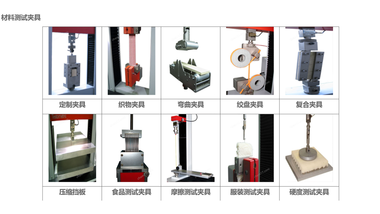 强力机——夹具及配件